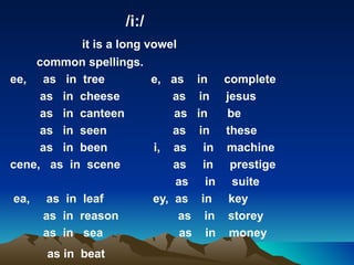 /i:/
           it is a long vowel
    common spellings.
ee, as in tree        e, as     in       complete
     as in cheese         as     in      jesus
     as in canteen        as    in       be
     as in seen           as     in      these
     as in been       i, as        in    machine
cene, as in scene         as      in      prestige
                          as        in     suite
 ea, as in leaf       ey, as      in      key
      as in reason         as      in     storey
      as in sea            as       in    money
     as in beat
 