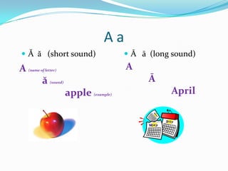 Aa
 Ă ă (short sound)

 Ā ā (long sound)

A

A

(name of letter)

ă

Ā

(sound)

apple

(example)

April

 