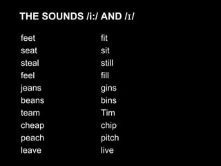 THE SOUNDS /i:/ AND /ɪ /
feet
seat
steal
feel
jeans
beans
team
cheap
peach
leave

fit
sit
still
fill
gins
bins
Tim
chip
pitch
live

 