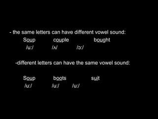 - the same letters can have different vowel sound:
Soup
couple
bought
/u:/
/ʌ/
/ɔ:/
-different letters can have the same vowel sound:
Soup
/u:/

boots
/u:/

suit
/u:/

 