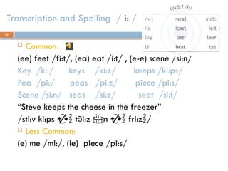 27
Transcription and Spelling / i: /
 Common:
(ee) feet /fi:t/, (ea) eat /i:t/ , (e-e) scene /si:n/
Key /ki:/ keys /ki:z/ keeps /ki:ps/
Pea /pi:/ peas /pi:z/ piece /pi:s/
Scene /si:n/ seas /si:z/ seat /si:t/
“Steve keeps the cheese in the freezer”
/sti:v ki:ps  ti:z n  fri:z/
 Less Common:
(e) me /mi:/, (ie) piece /pi:s/
 