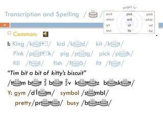 29
Transcription and Spelling /  /
 Common:
I: King /k/ kid /kd/ kit /kt/
Pink /pk/ pig /pg/ pick /pk/
fill /fl/ fish /f/ fit /ft/
“Tim bit a bit of kitty’s biscuit”
/tm bt  bt v ktz bskt/
Y: gym /dm/ symbol /smbl/
pretty/prt/ busy /bz/
 