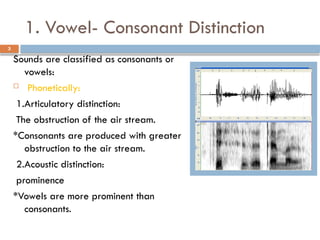 1. Vowel- Consonant Distinction
3
Sounds are classified as consonants or
vowels:
 Phonetically:
1.Articulatory distinction:
The obstruction of the air stream.
*Consonants are produced with greater
obstruction to the air stream.
2.Acoustic distinction:
prominence
*Vowels are more prominent than
consonants.
 