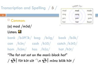 35
Transcription and Spelling /  /
 Common:
(a) mad /md/
Listen:
bank /bk/ bag /bg/ back /bk/
can /kn/ cash /k/ catch /kt/
ham /hm/ has /hz/ hat /ht/
“The fat cat sat on the man’s black hat”
/  ft kt st n  mnz blk ht /
 