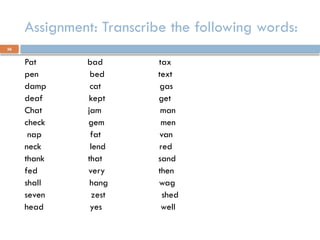 36
Assignment: Transcribe the following words:
Pat bad tax
pen bed text
damp cat gas
deaf kept get
Chat jam man
check gem men
nap fat van
neck lend red
thank that sand
fed very then
shall hang wag
seven zest shed
head yes well
 