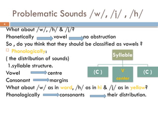 Problematic Sounds /w/, /j/ , /h/
4
What about /w/, /h/ & /j/?
Phonetically vowel no obstruction
So , do you think that they should be classified as vowels ?
 Phonologically:
( the distribution of sounds)
1.syllable structure.
Vowel centre
Consonant margins
What about /w/ as in word, /h/ as in hi & /j/ as in yellow?
Phonologically consonants their distribution.
Syllable
(C ) V
center
(C )
 