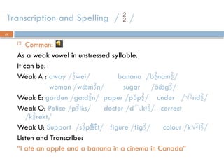 57
Transcription and Spelling /  /
 Common:
As a weak vowel in unstressed syllable.
It can be:
Weak A : away /wei/ banana /bna:n/
woman /wmn/ sugar /g/
Weak E: garden /ga:dn/ paper /pp/ under /nd/
Weak O: Police /pli:s/ doctor /dkt/ correct
/krekt/
Weak U: Support /spt/ figure /fig/ colour /kl/
Listen and Transcribe:
“I ate an apple and a banana in a cinema in Canada”
 