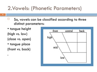 2.Vowels: (Phonetic Parameters)
 So, vowels can be classified according to three
distinct parameters:
• tongue height
(high vs. low)
(close vs. open)
• tongue place
(front vs. back)
.
9
 