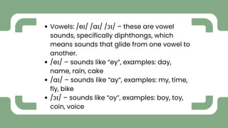 Mastering English Diphthongs: Pronunciation of /eɪ/, /aɪ/, and /ɔɪ ...