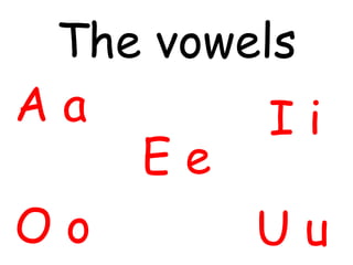 The vowels
Aa        Ii
    Ee
Oo       Uu
 