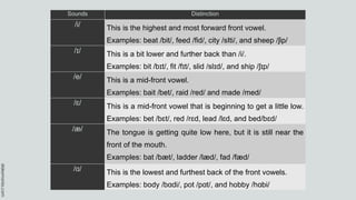 VOWELS AND CONSONANTS.pptx PENDIDIKAN BAHASA INGGRIS | PPTX