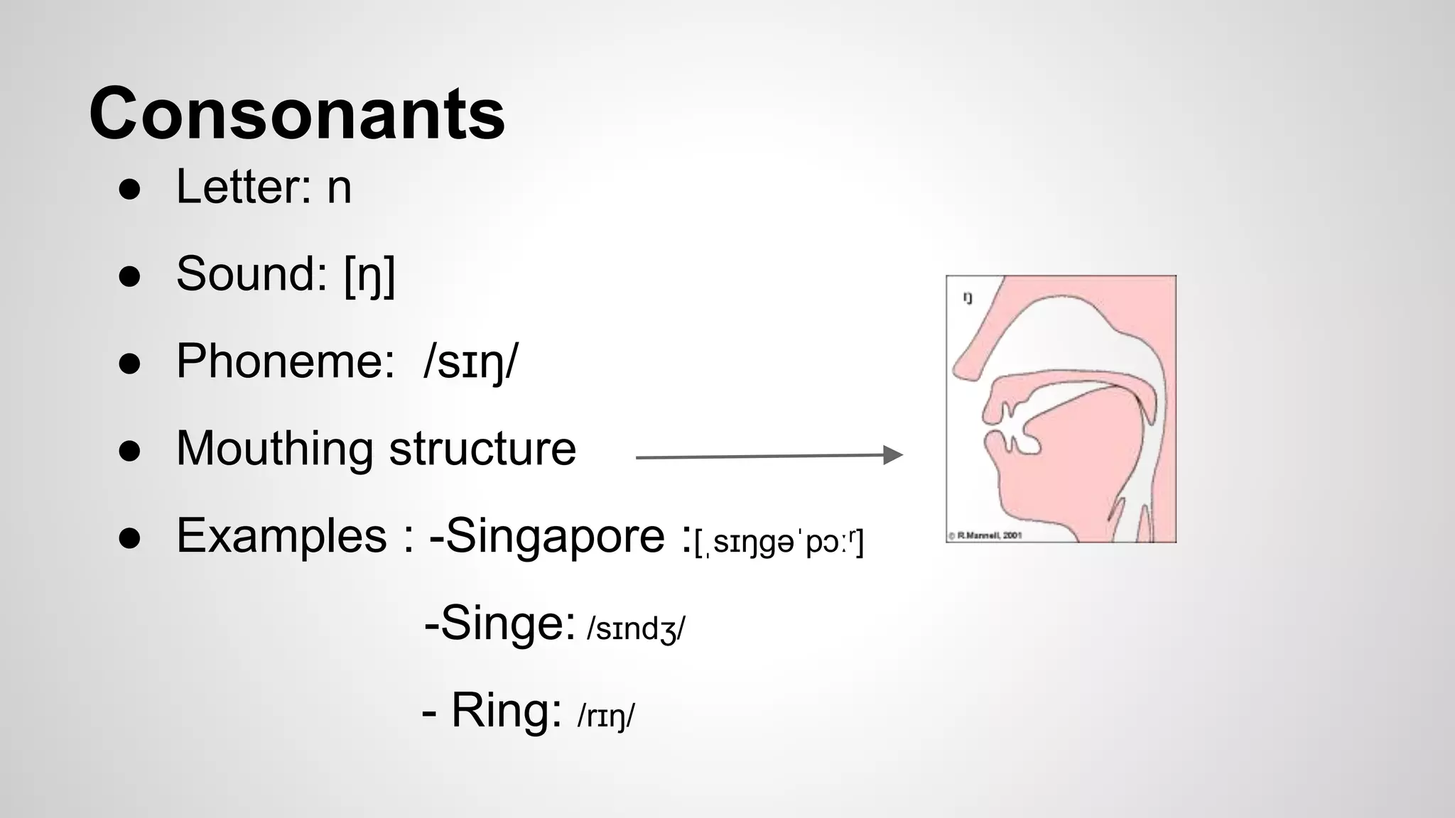 English vowels and consonants | PPTX