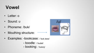 English vowels and consonants | PPTX