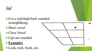 /ʊ/
It is a mid-high-back rounded
monophthong.
Short vowel
Close Vowel
Lips are rounded
Examples
Look, took, book, etc.
 