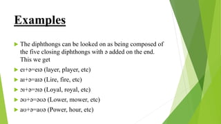 Examples
 The diphthongs can be looked on as being composed of
the five closing diphthongs with ə added on the end.
This we get
 eɪ+ə=eɪə (layer, player, etc)
 aɪ+ə=aɪə (Lire, fire, etc)
 ɔɪ+ə=ɔɪə (Loyal, royal, etc)
 əʊ+ə=əʊə (Lower, mower, etc)
 aʊ+ə=aʊə (Power, hour, etc)
 