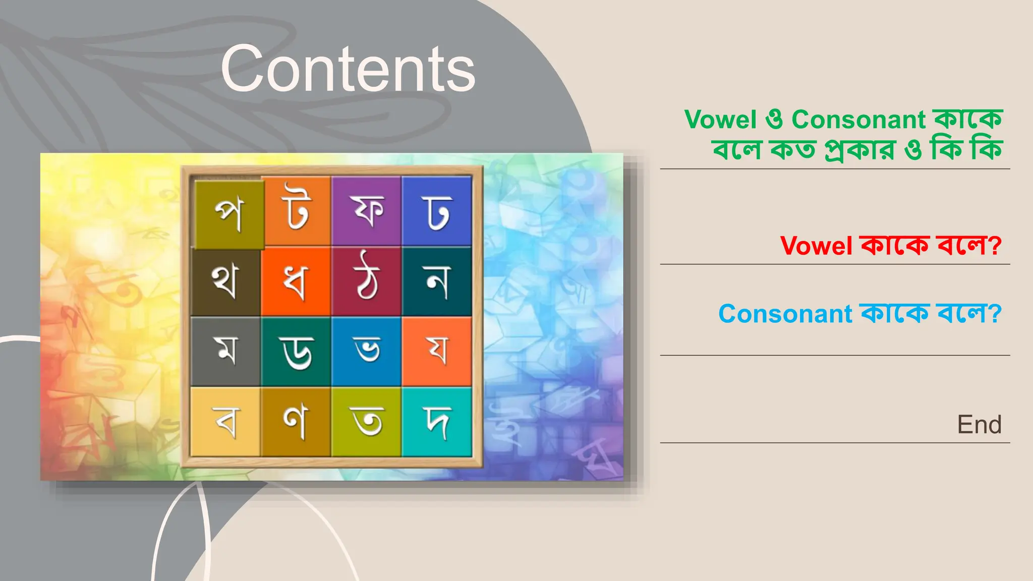 Vowels & Consonants in Bangla - Copy.pptx