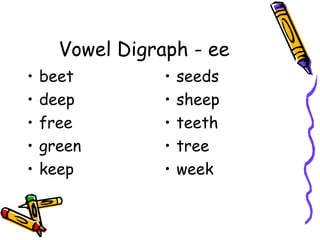 Vowel Digraph - ee
• beet
• deep
• free
• green
• keep
• seeds
• sheep
• teeth
• tree
• week