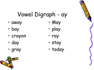 Vowel Digraph - ay
• away
• bay
• crayon
• day
• gray
• May
• play
• ray
• stay
• today