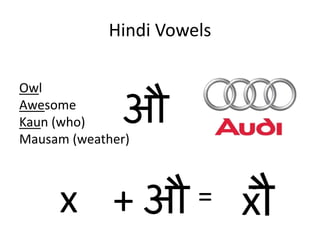 Vowels in Hindi Language | PPTX