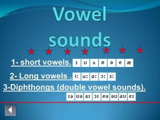 1- short vowels.
  2- Long vowels .
3-Diphthongs (double vowel sounds).
 