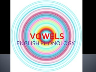ENGLISH PHONOLOGY
soraya/English phonology
 