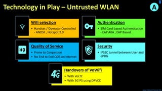 VoWifi 02 - VoWifi architecture overview (pdf ppt) | PPT