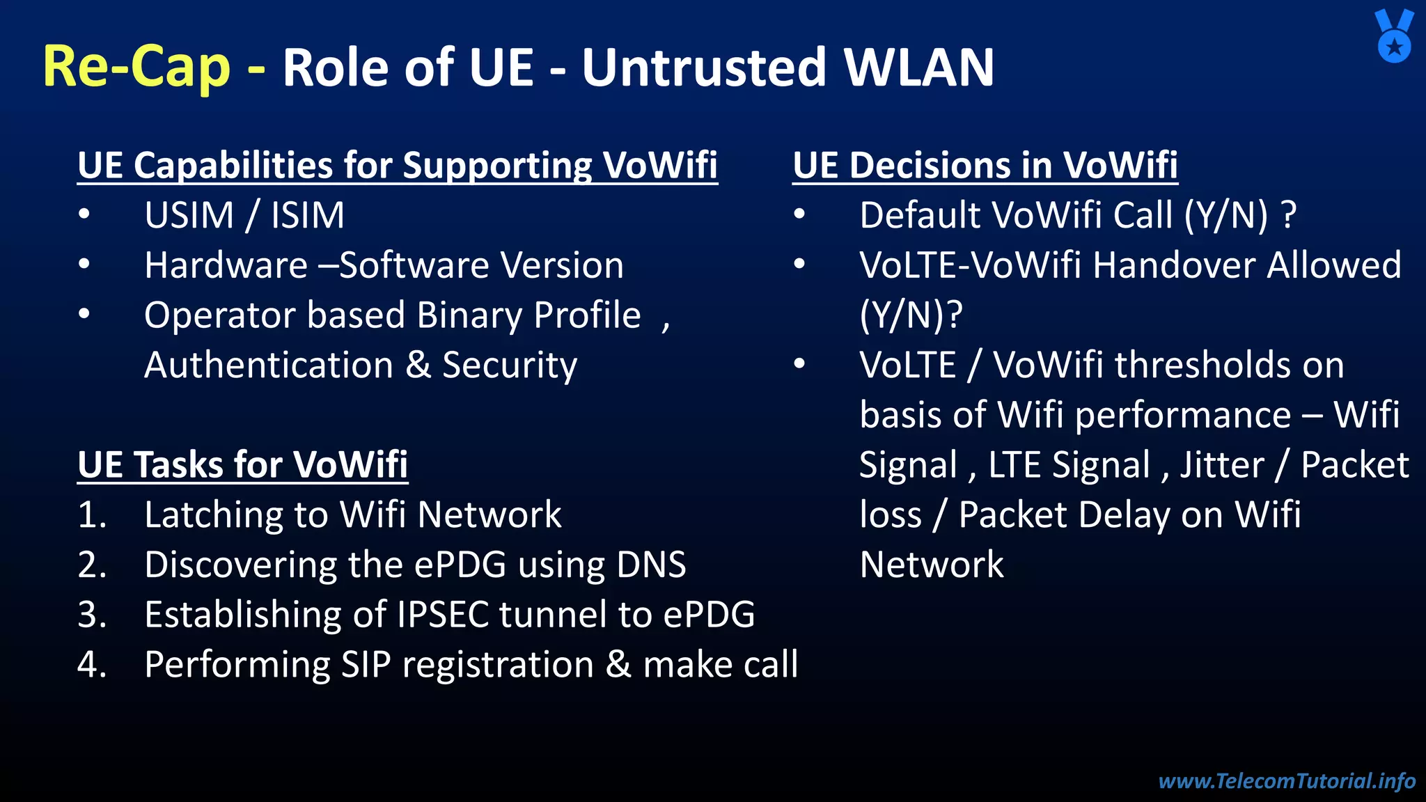 www.TelecomTutorial.info
www.TelecomTutorial.info
Re-Cap - Role of UE - Untrusted WLAN
UE Capabilities for Supporting VoWifi
• USIM / ISIM
• Hardware –Software Version
• Operator based Binary Profile ,
Authentication & Security
UE Tasks for VoWifi
1. Latching to Wifi Network
2. Discovering the ePDG using DNS
3. Establishing of IPSEC tunnel to ePDG
4. Performing SIP registration & make call
UE Decisions in VoWifi
• Default VoWifi Call (Y/N) ?
• VoLTE-VoWifi Handover Allowed
(Y/N)?
• VoLTE / VoWifi thresholds on
basis of Wifi performance – Wifi
Signal , LTE Signal , Jitter / Packet
loss / Packet Delay on Wifi
Network
 