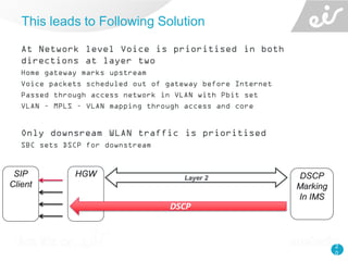 2
0
At Network level Voice is prioritised in both
directions at layer two
Home gateway marks upstream
Voice packets scheduled out of gateway before Internet
Passed through access network in VLAN with Pbit set
VLAN – MPLS – VLAN mapping through access and core
Only downsream WLAN traffic is prioritised
SBC sets DSCP for downstream
This leads to Following Solution
HGW
7750
7750
DSCP
Marking
In IMS
Layer 2
DSCP
SIP
Client
 