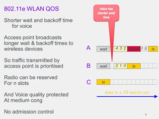 802.11e WLAN QOS
Shorter wait and backoff time
for voice
Access point broadcasts
longer wait & backoff times to
wireless devices
So traffic transmitted by
access point is prioritised
Radio can be reserved
For n slots
And Voice quality protected
At medium cong
No admission control 9
tx
wait
wait
tx
freeze 1 0 tx
2
4
1
3
0
2
time n x 10 micro sec
A
B
C
 