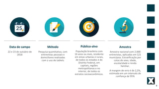 4
Data de campo
22 e 23 de outubro de
2018
Método
Pesquisa quantitativa, com
entrevistas pessoais e
domiciliares realizadas
com o uso de tablets
Público-alvo
População brasileira com
16 anos ou mais, residente
em áreas urbanas e rurais,
de todos os estados e do
Distrito Federal, em
capitais, regiões
metropolitanas e no
interior, de todos os
estratos socioeconômicos.
Amostra
Amostra nacional com 2.000
entrevistas, aplicadas em 121
municípios. Estratificação por
cotas de sexo, idade,
escolaridade e renda
familiar.
A margem de erro é de 2,2%,
estimada em um intervalo de
confiança de 95%
 