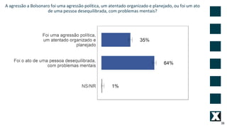 38
A agressão a Bolsonaro foi uma agressão política, um atentado organizado e planejado, ou foi um ato
de uma pessoa desequilibrada, com problemas mentais?
 