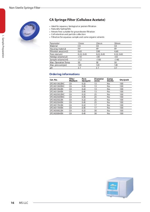 Membrane selection guide