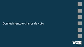 Conhecimento e chance de voto
10
 