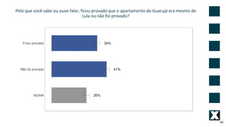 40
Pelo que você sabe ou ouve falar, ficou provado que o apartamento do Guarujá era mesmo de
Lula ou não foi provado?
 