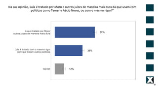 41
Na sua opinião, Lula é tratado por Moro e outros juízes de maneira mais dura da que usam com
políticos como Temer e Aécio Neves, ou com o mesmo rigor?”
 