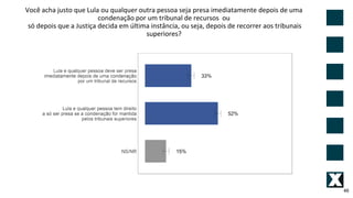 46
Você acha justo que Lula ou qualquer outra pessoa seja presa imediatamente depois de uma
condenação por um tribunal de recursos ou
só depois que a Justiça decida em última instância, ou seja, depois de recorrer aos tribunais
superiores?
 
