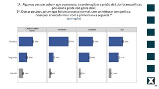 48
1ª. Algumas pessoas acham que o processo, a condenação e a prisão de Lula foram políticas,
pois muita gente não gosta dele;
2ª. Outras pessoas acham que foi um processo normal, sem se misturar com política.
Com qual concorda mais: com a primeira ou a segunda?"
(por região)
 