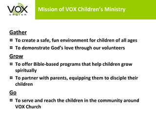 Mission of VOX Children’s Ministry Gather To create a safe, fun environment for children of all ages To demonstrate God’s love through our volunteers Grow To offer Bible-based programs that help children grow spiritually To partner with parents, equipping them to disciple their children Go To serve and reach the children in the community around VOX Church 