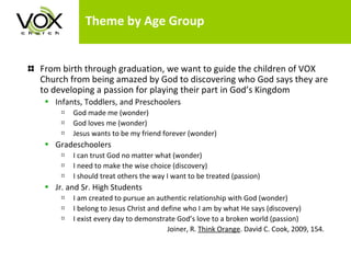 Theme by Age Group  From birth through graduation, we want to guide the children of VOX Church from being amazed by God to discovering who God says they are to developing a passion for playing their part in God’s Kingdom Infants, Toddlers, and Preschoolers God made me (wonder) God loves me (wonder) Jesus wants to be my friend forever (wonder) Gradeschoolers I can trust God no matter what (wonder) I need to make the wise choice (discovery) I should treat others the way I want to be treated (passion) Jr. and Sr. High Students I am created to pursue an authentic relationship with God (wonder) I belong to Jesus Christ and define who I am by what He says (discovery) I exist every day to demonstrate God’s love to a broken world (passion) Joiner, R.  Think Orange . David C. Cook, 2009, 154. 