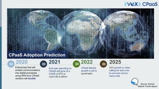 CPaaS Leveraging the Power of Cloud Communications PPT