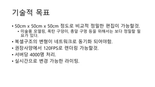 기술적 목표
• 50cm x 50cm x 50cm 정도로 비교적 정밀한 편집이 가능할것.
• 미술품 모델링, 폭탄 구덩이, 총알 구멍 등을 위해서는 보다 정밀할 필
요가 있다.
• 복셀구조의 변형이 네트워크로 동기화 되어야함.
• 권장사양에서 120FPS로 렌더링 가능할것.
• 서버당 4000명 처리.
• 실시간으로 변경 가능한 라이팅.
 