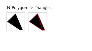 N Polygon -> Triangles
 