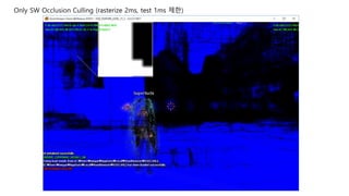 Only SW Occlusion Culling (rasterize 2ms, test 1ms 제한)
 