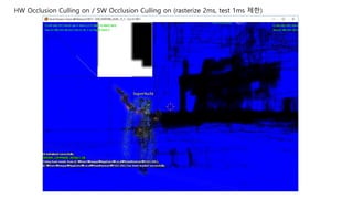 HW Occlusion Culling on / SW Occlusion Culling on (rasterize 2ms, test 1ms 제한)
 