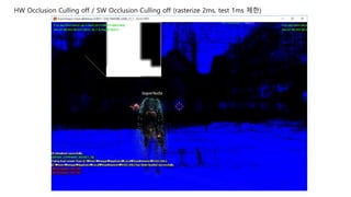 HW Occlusion Culling off / SW Occlusion Culling off (rasterize 2ms, test 1ms 제한)
 
