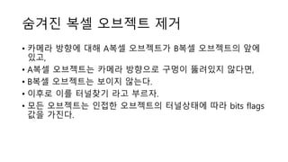 숨겨진 복셀 오브젝트 제거
• 카메라 방향에 대해 A복셀 오브젝트가 B복셀 오브젝트의 앞에
있고,
• A복셀 오브젝트는 카메라 방향으로 구멍이 뚫려있지 않다면,
• B복셀 오브젝트는 보이지 않는다.
• 이후로 이를 터널찾기 라고 부르자.
• 모든 오브젝트는 인접한 오브젝트의 터널상태에 따라 bits flags
값을 가진다.
 