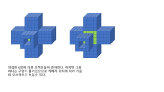 인접한 6면에 다른 브젝트들이 존재한다. 하지만 그중
하나는 구멍이 뚫려있으므로 카메라 위치에 따라 가운
데 오브젝트가 보일수 있다.
 