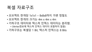 복셀 자료구조
• 오브젝트 한개당 1x1x1 – 8x8x8까지 가변 정밀도
• 오브젝트 한개의 크기는 4m x 4m x 4m
• 기하구조 데이터와 텍스쳐 인덱스 데이터는 분리함.
• (Vertex정보에 텍스쳐 인덱스 데이터 포함하지 않음)
• 기하구조는 복셀당 1 Bit, 텍스처 인덱스는 8 Bits
 