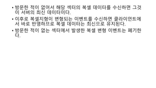 • 방문한 적이 없어서 해당 섹터의 복셀 데이터를 수신하면 그것
이 서버의 최신 데이터이다.
• 이후로 복셀지형이 변형되는 이벤트를 수신하면 클라이언트에
서 바로 반영하므로 복셀 데이터는 최신으로 유지된다.
• 방문한 적이 없는 섹터에서 발생한 복셀 변형 이벤트는 폐기한
다.
 