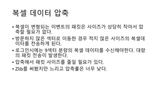 복셀 데이터 압축
• 복셀이 변형되는 이벤트의 패킷은 사이즈가 상당히 작아서 압
축할 필요가 없다.
• 방문하지 않은 섹터로 이동한 경우 적지 않은 사이즈의 복셀데
이터를 전송하게 된다.
• 로그인시에는 9섹터 분량의 복셀 데이터를 수신해야한다. 대량
의 패킷 전송이 발생한다.
• 압축해서 패킷 사이즈를 줄일 필요가 있다.
• Zlib를 써봤지만 느리고 압축률은 너무 낮다.
 